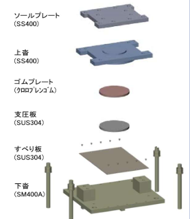 ブログ最新記事のサムネイル画像